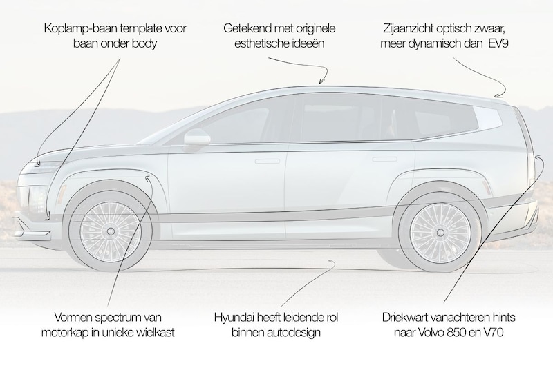 Hyundai Ioniq 9