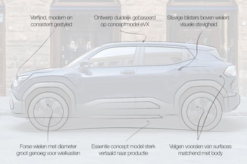 Designreview Suzuki e-Vitara
