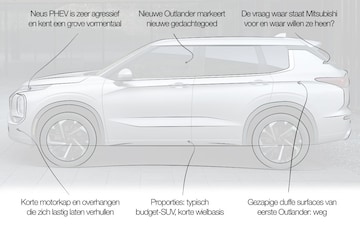 Mitsubishi Outlander designreview