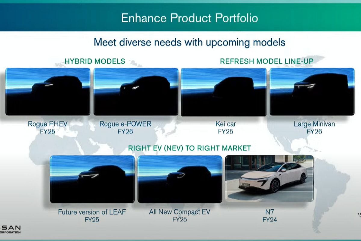 Nissan teasers 2025