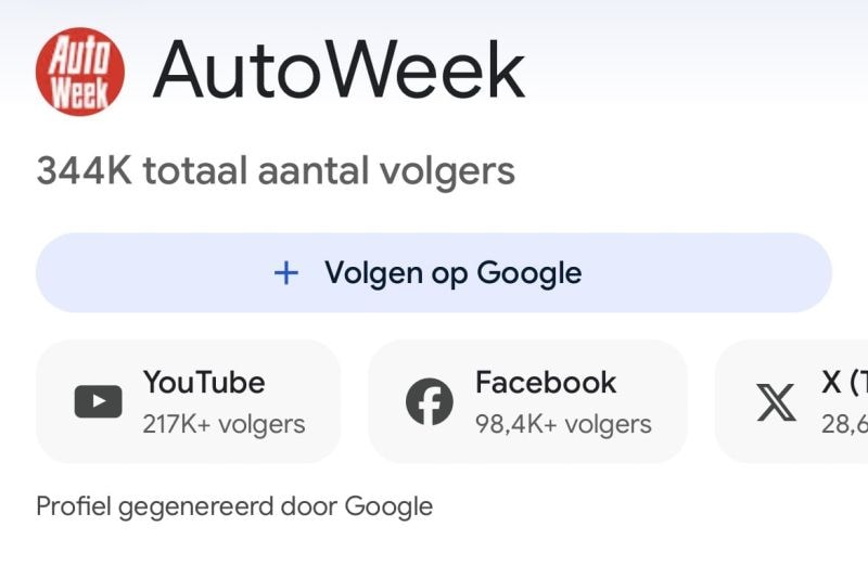 AutoWeek Google Discover