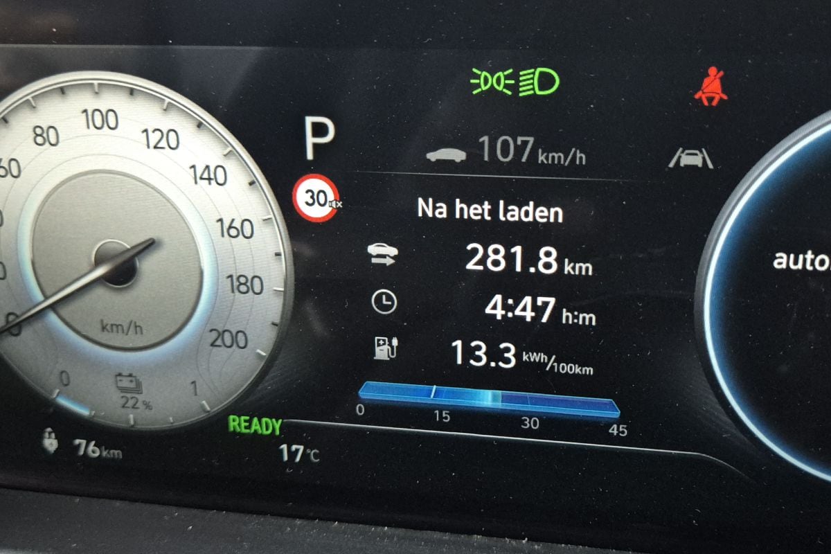 Hyundai Inster verbruik