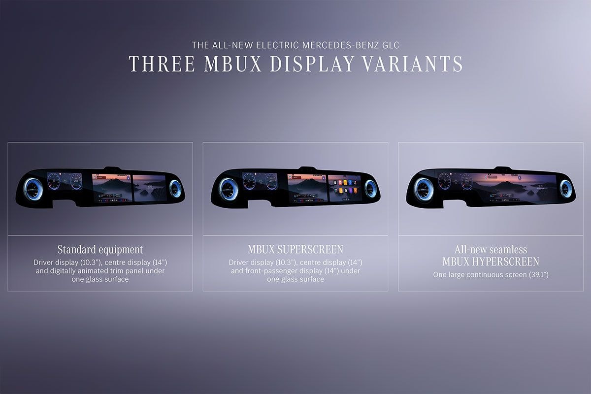 van standaardscherm naar Hyperscreen: dit zijn de drie opties voor de GLC.