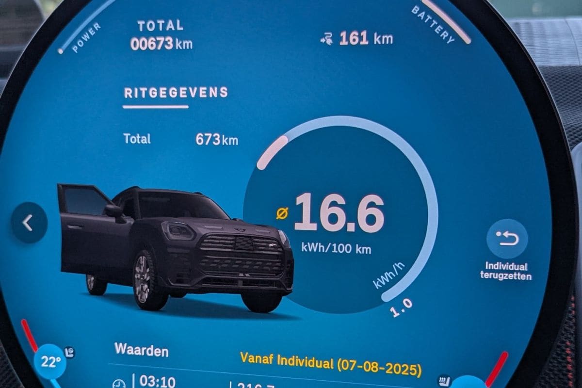 Tellers elektrische auto's 