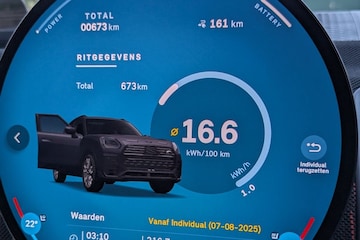 Tellers elektrische auto's 