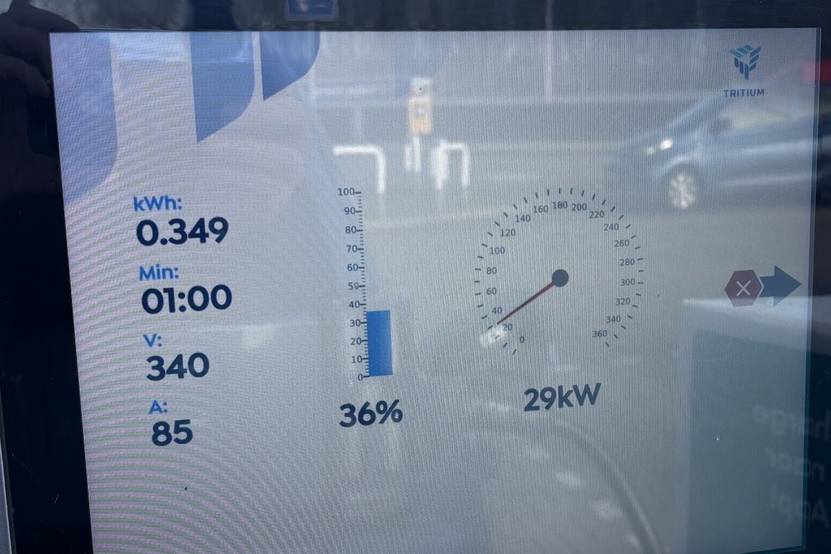 Fiat Grande Panda Electric duurtest