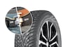 Nokian Tyres Hakkapeliitta