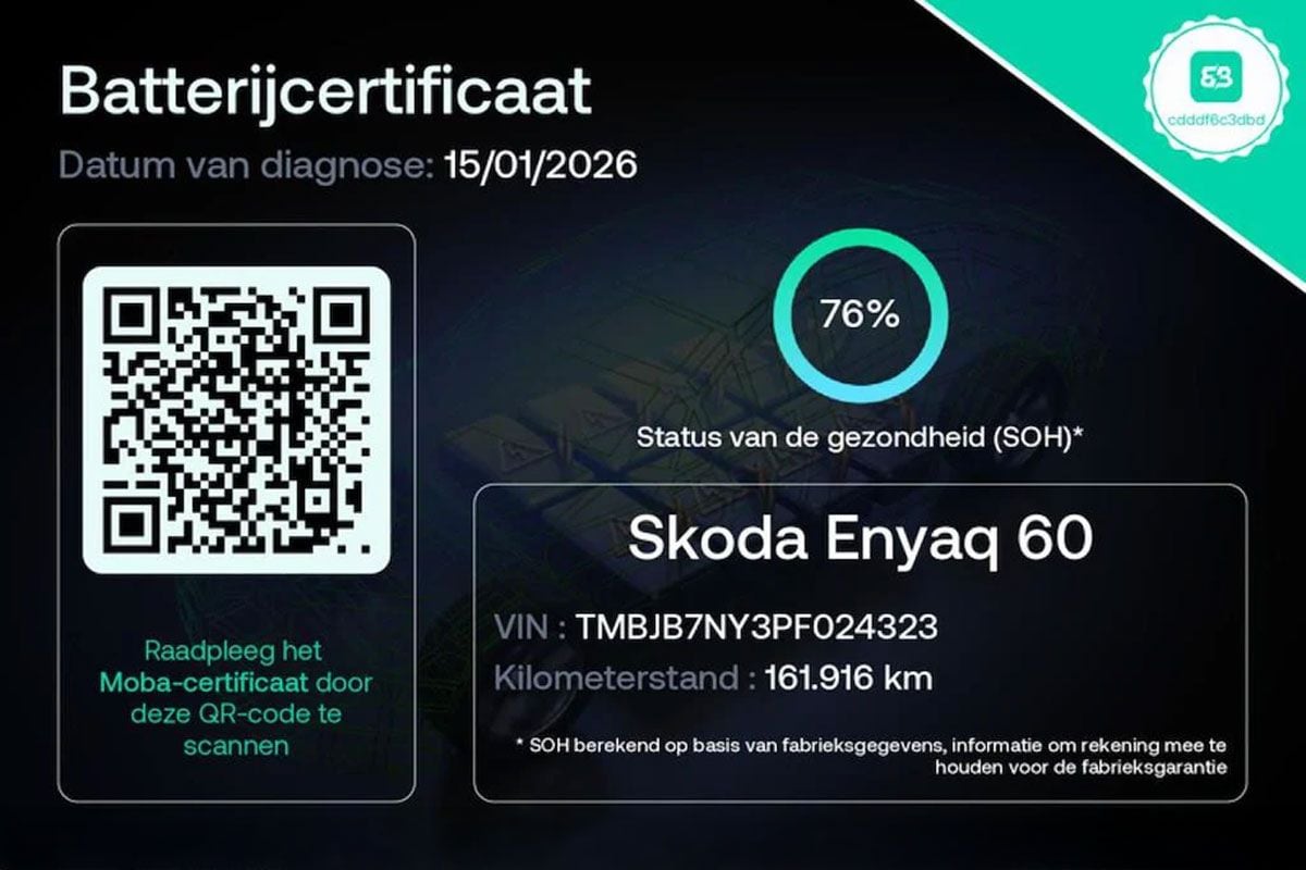 Skoda Enyaq occasion