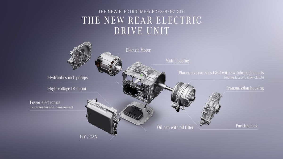 Mercedes-Benz GLC met EQ (2026)