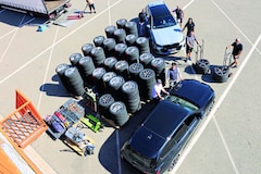 zomerbandentest 2026 245/45R19