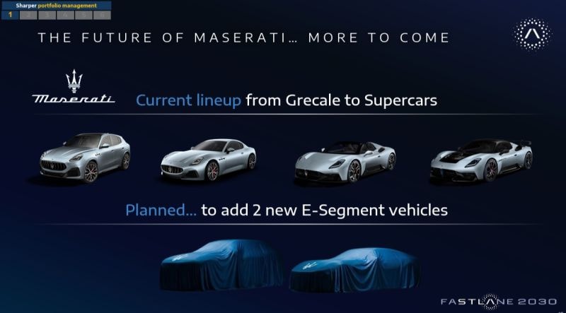 Maserati toekomstplannen