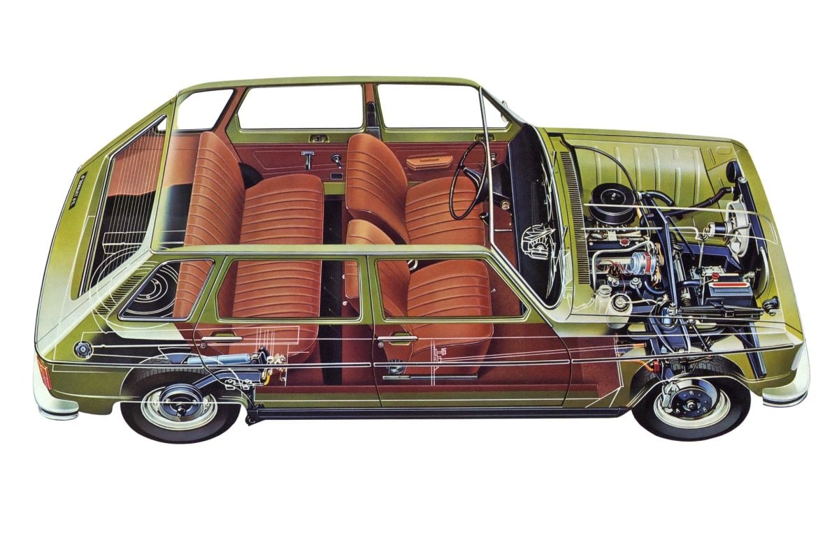 Renault 6