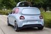 Renault Twingo CleveR Insights