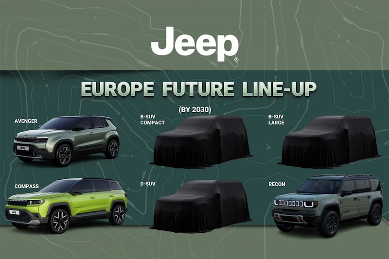 Jeep Recon, ‘Dongfeng-Jeep’ en twee compacte modellen voor Europa