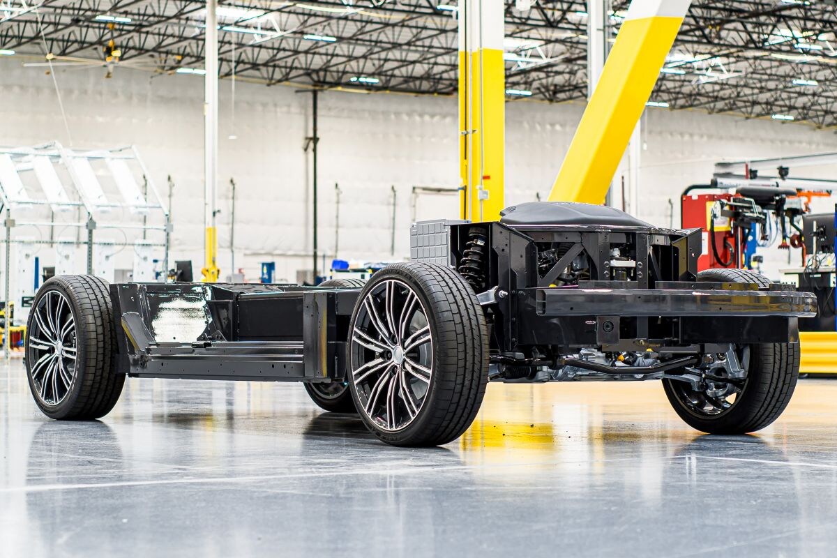 Karma platform EV basis