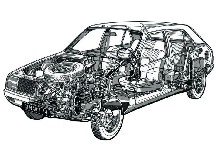 Renault 14