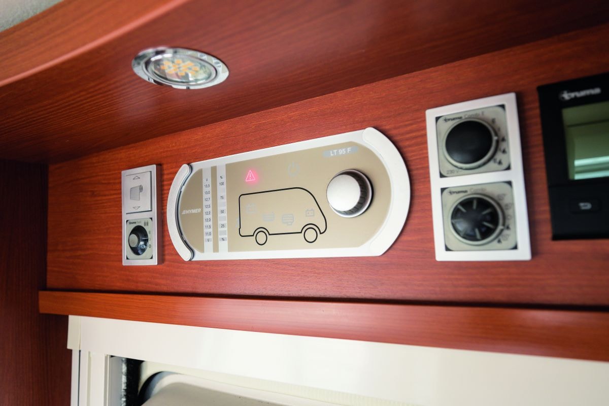 Camper Hymer